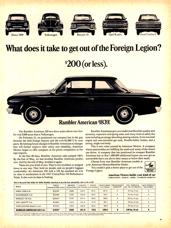American Motors Rambler 1967 0001n