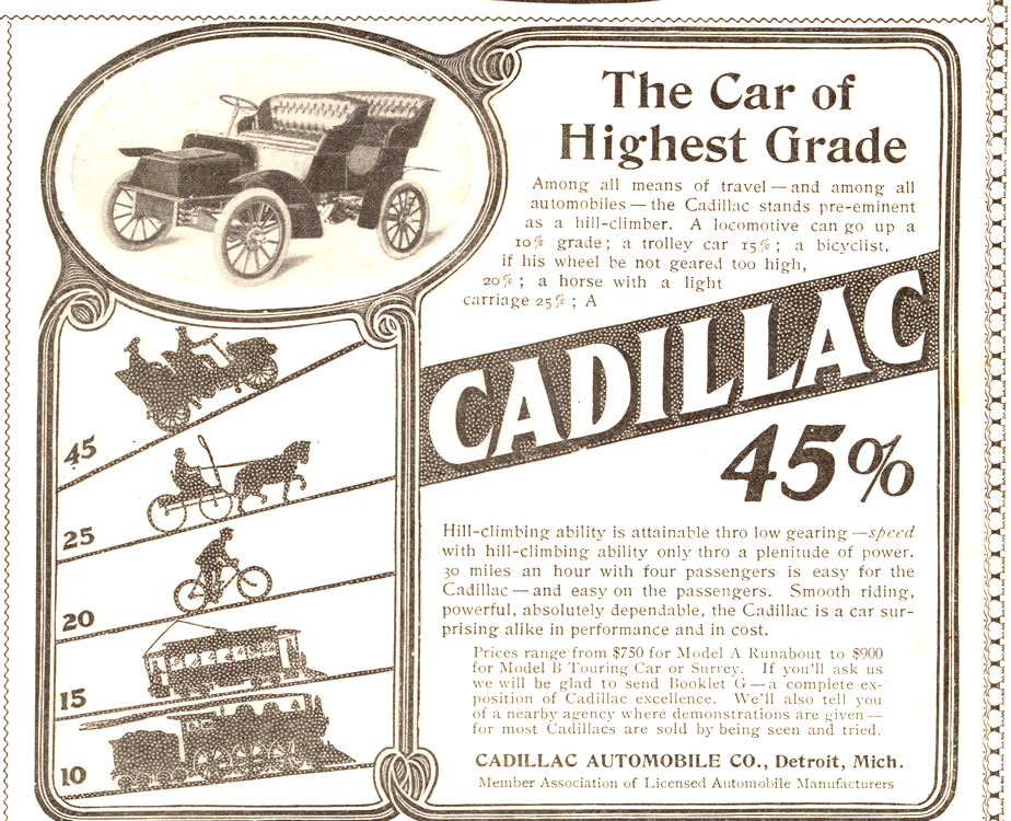 Cadillac 1904 0003