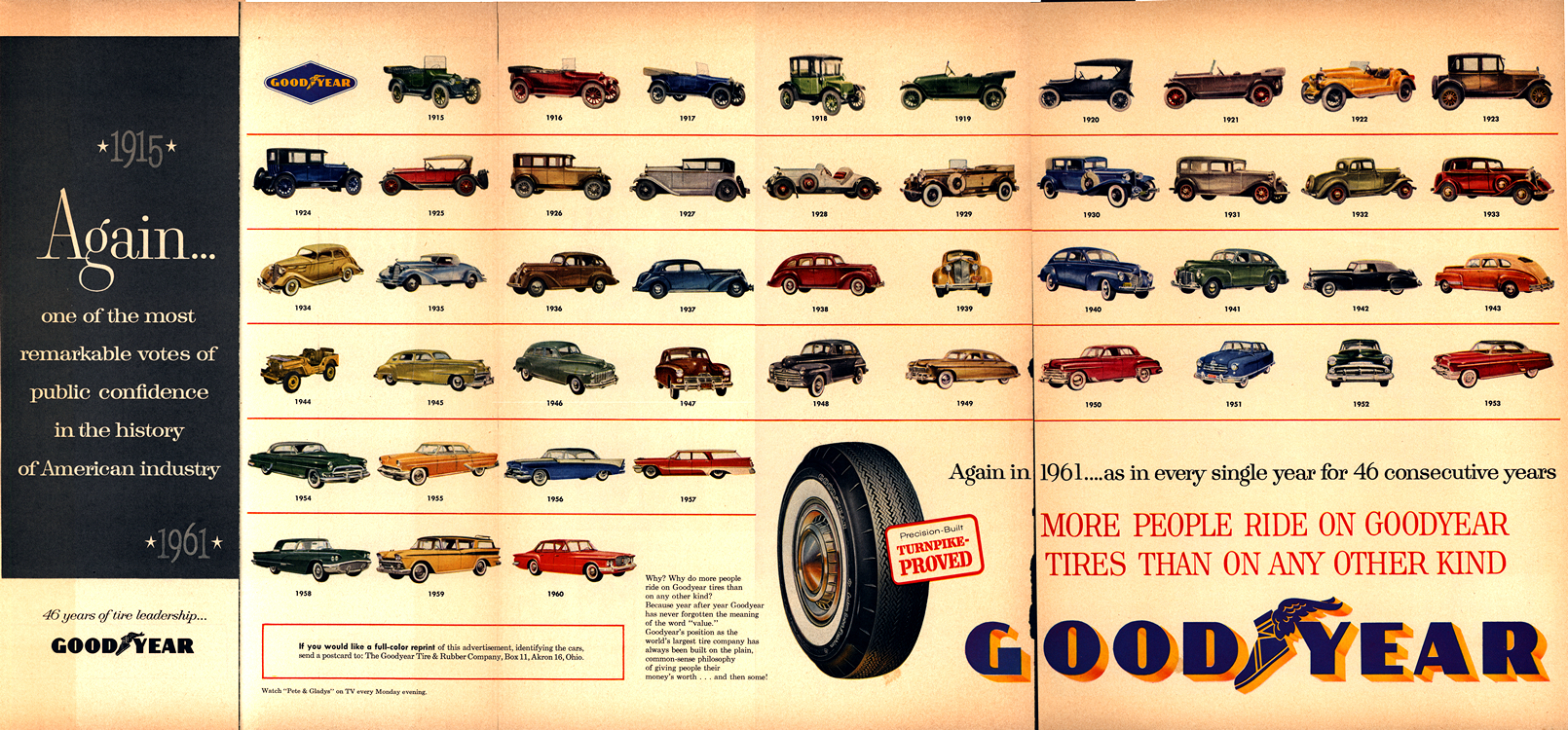 Goodyear Tires 1961 Merge 0001