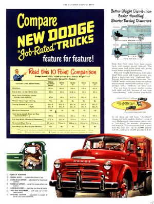 Dodge Truck 1948 0010