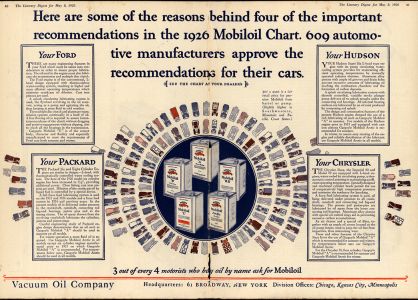 Mobiloil 1926 0004